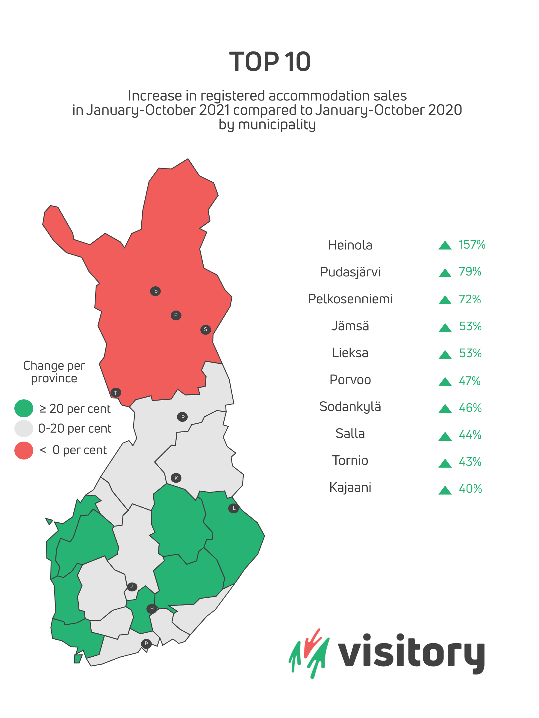Increase in registered accommodation sales in January-October 2021 compared to January-Octover 2020 by municipality